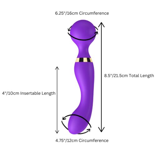 SweetTemptation – DualWave Rechargeable Wellness Wand